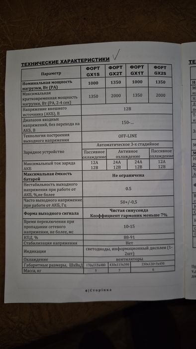 Інвертор Форт GX2T