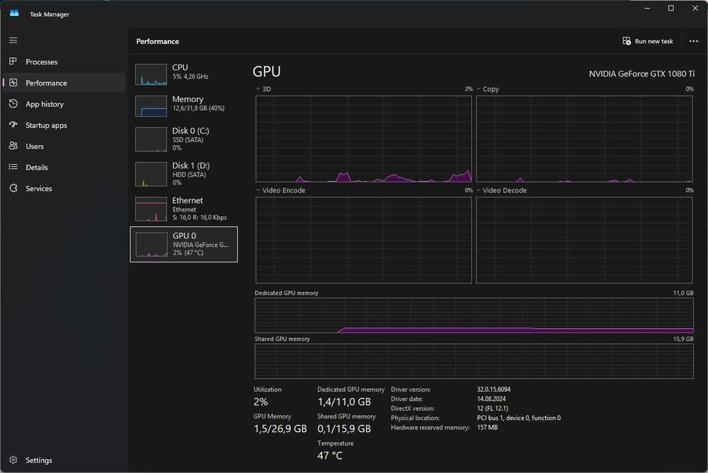ПК, компʼютер, Intel i5-12600KF, Palit 1080 Ti GameRock 11GB GDDR5X