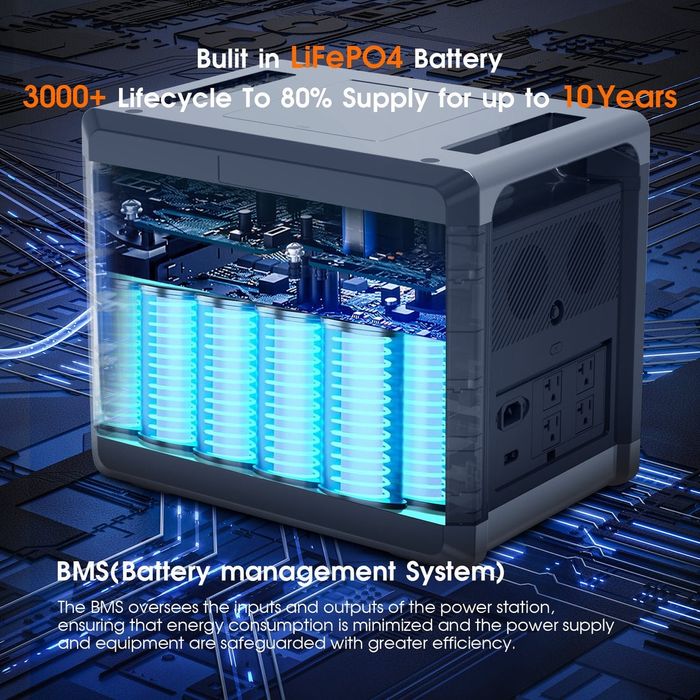 Vendo Gerador 2400w pico 4800w