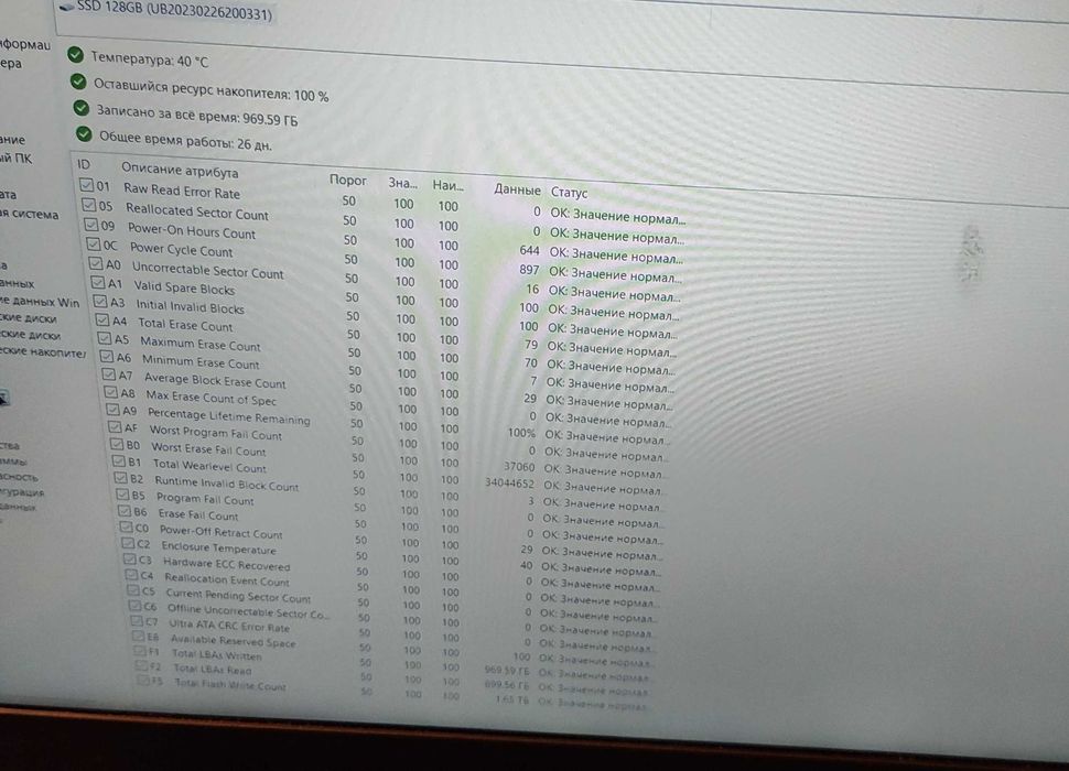 Lenovo IdeaPad 500s-14ISK 14FullHD 128Гб 4Гб легкий компактний ноутбук
