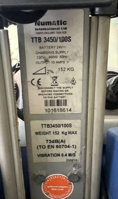 Поломийка Numatic