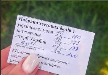Репетитор з української мови