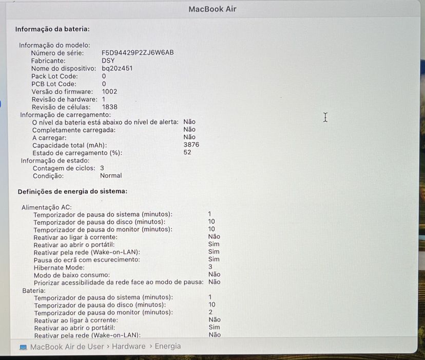 Macbook Air 13’ 256Gb 2018