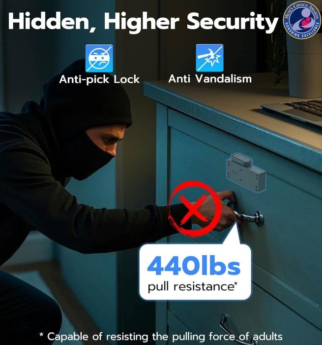 Anweller Inteligentny zamek do szafek