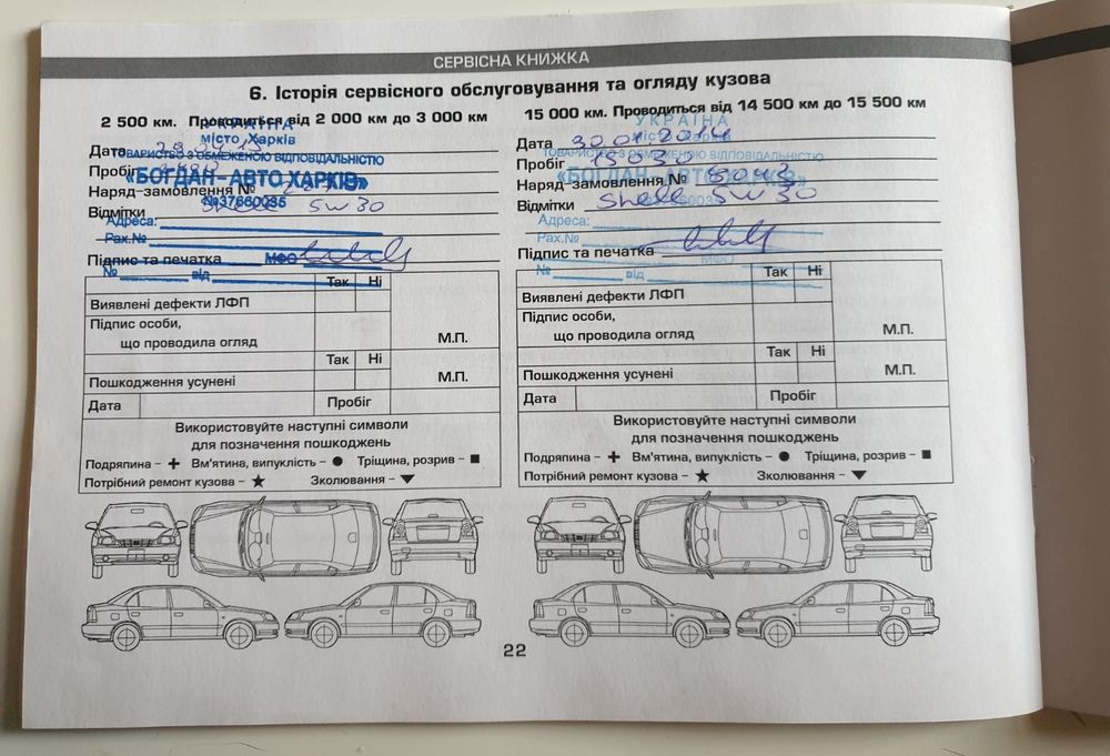 Hyundai Elantra GLS 2013р. Идеал!