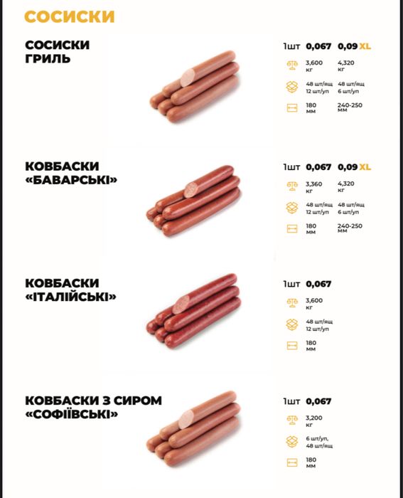 Котлети для Бургерів, Булочки для Бургера, хот-догу, гамбургера,