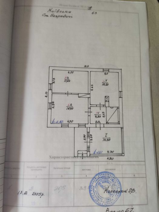 Продажа Дома с участком.