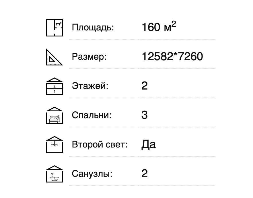 Стильний барнхаус 160 м² у курортній Поляна: 2 поверхи, панорамні краєвиди, теплий дім, поруч уся інфраструктура