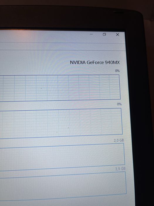 Laptop Acer Aspire E5-575G