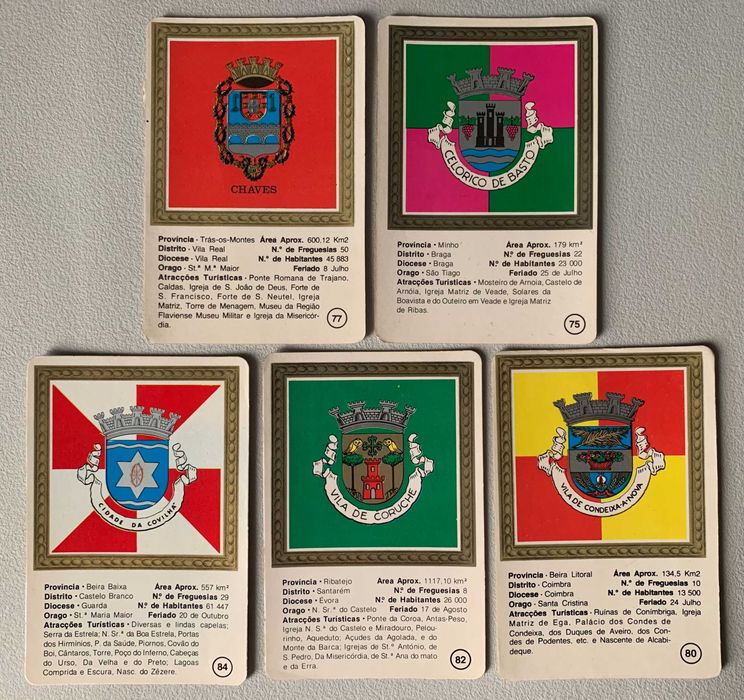 Calendários de 1987/1988 - Localidades de Portugal (preço unitário)