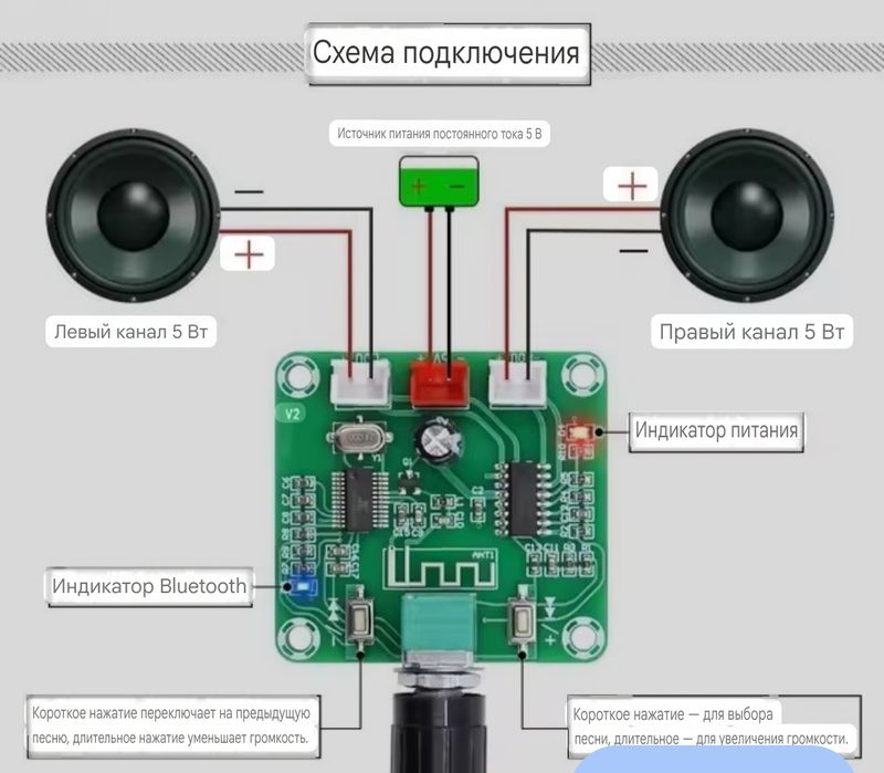плата Bluetooth +усилитель