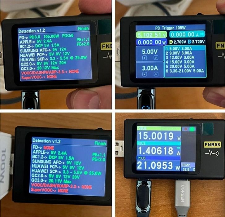 Зарядное устройство Зарядний пристрій Швидка зарядка Gan 100W