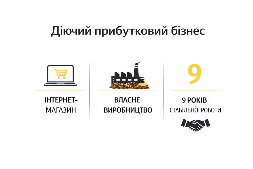 Продам бізнес інтернет-магазин кави та чаю + власне виробництво