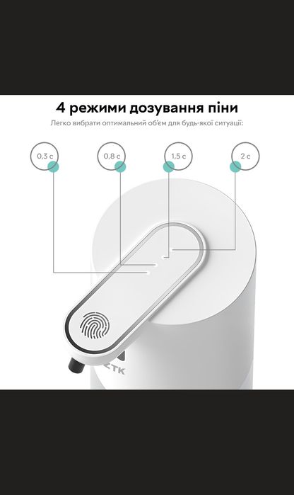 Сенсорний дозатор для рідкого мила RZTK Soap