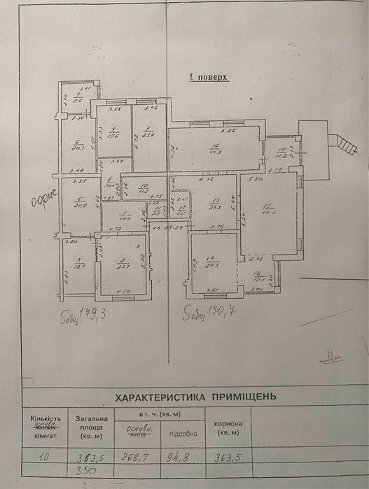 Уютный Офис Клиника Центр Сдам от 170м2 до 360м2 Французский б-р ‼️ Каркашадзе Дунаева