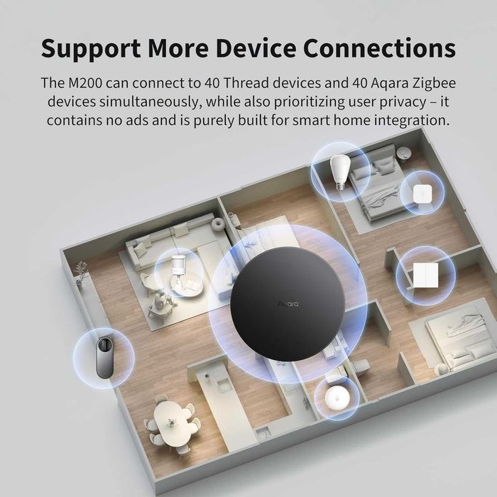 Aqara Hub M200 – Centrala Smart Home Zigbee / Matter / Thread