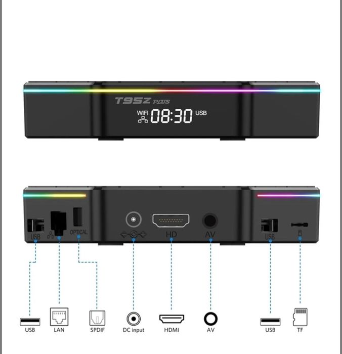 14 андроід 4/32 RGB, з опціями, Андроід приставка до телевізора h618