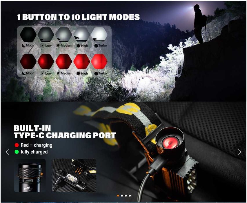 NEW! SOFIRN H35R \1500lm\660nm red light\3000ma\оновлення моделі H25LR