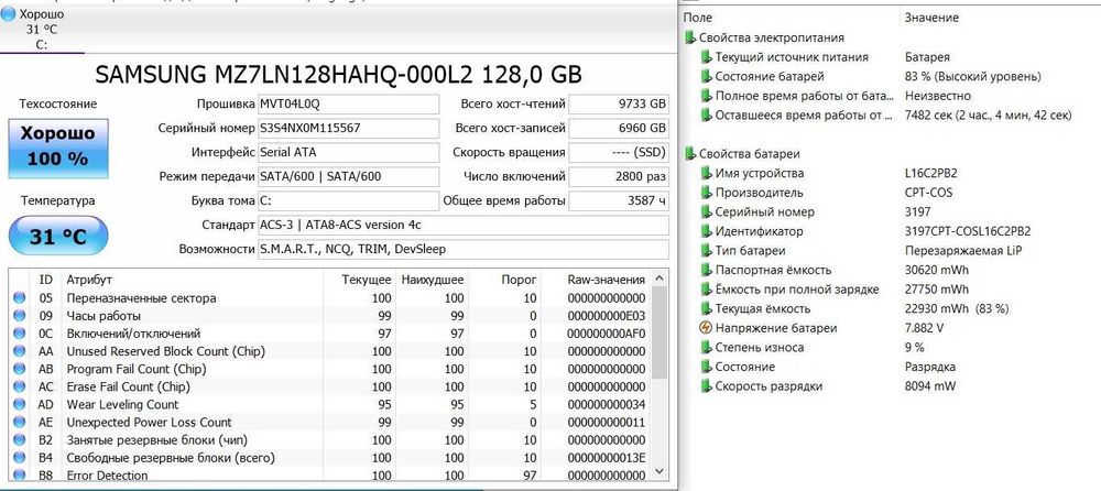 ноутбук Lenovo IdeaPad 330-15IKB