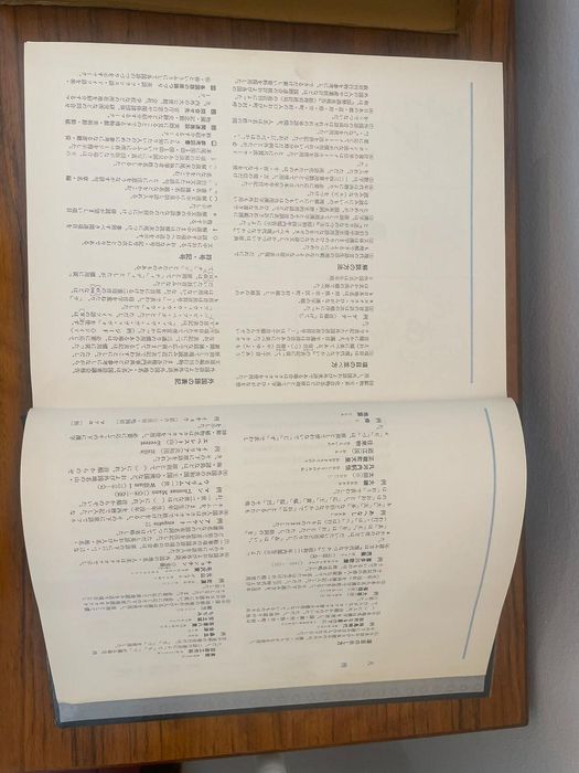 Encyclopedia Japonica shogakukan 1972. 21 volume set