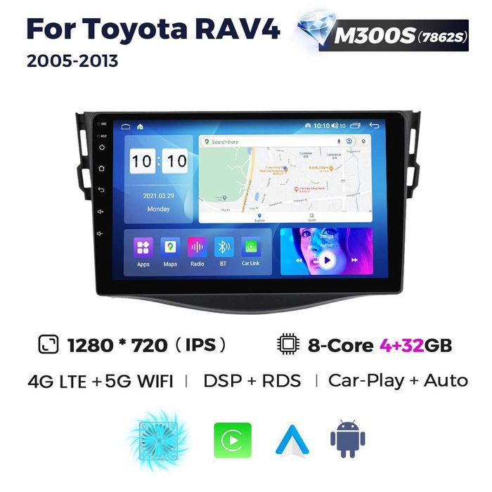 Штатна магнітола Toyota RAV4 2006 - 2012 android GPS навігація