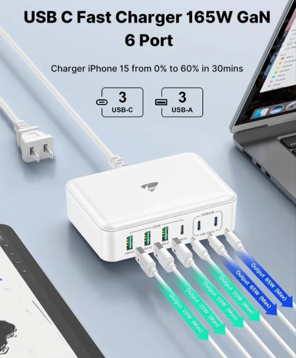 Szybka ładowarka USB C 165 W GaN 6-portowy blok ładowarki
