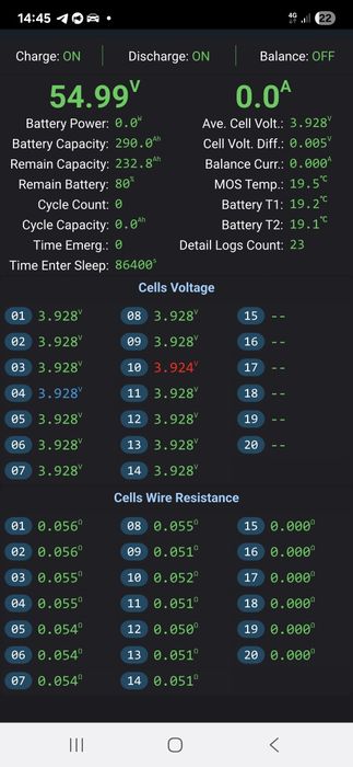 Акумулятор 14s3p 48в 15Квт LG chem, NMC cadillac lyriq 24рік, батарея