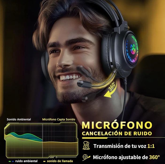 Słuchawki Gamingowe Tatybos Dwuwarstwowa adaptacyjna opaska na głowę