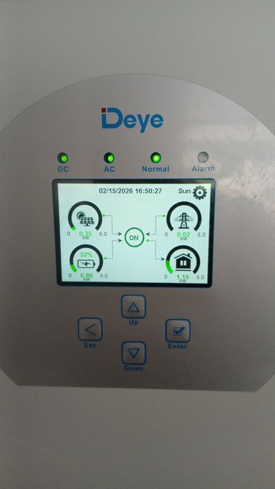 Instalação painéis fotovoltaicos