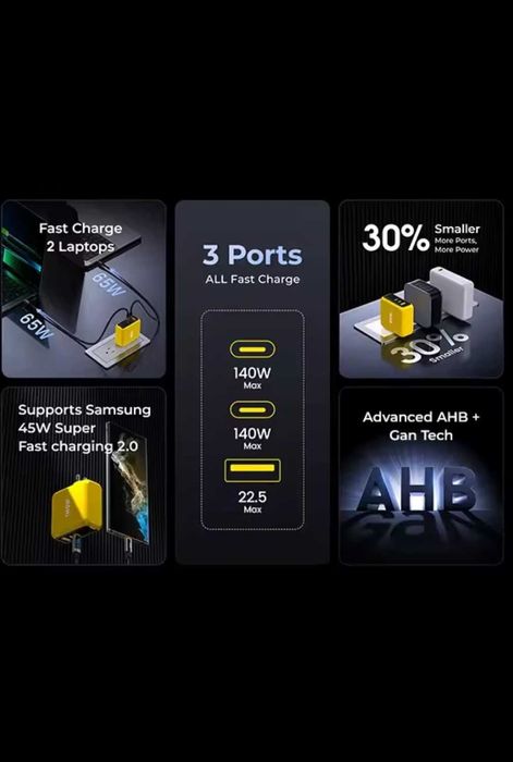 AOHI magcube GAN 140wt PD для MacBook, iPhone, Android