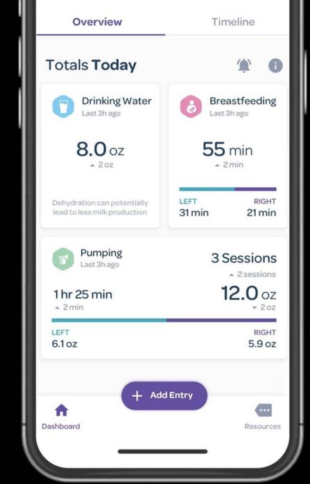 Подвійний електричний молоковідсмоктувач
