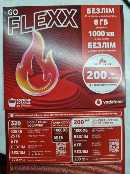 Красивые номера Водафон (цена за 2 шт.)