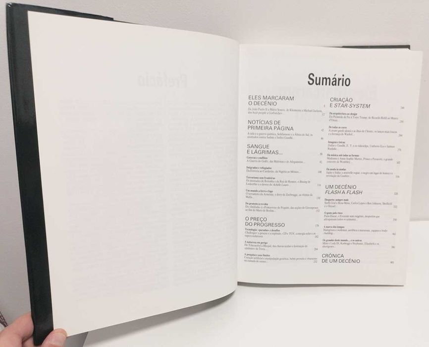 Os Anos 80: Todos os Momentos Fortes de uma Época