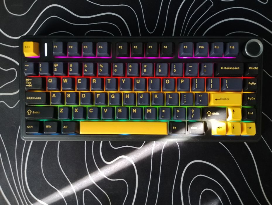 Повний ігровий комплект