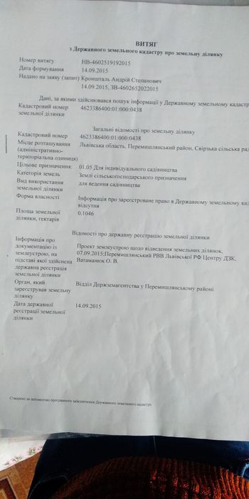 Земля під садівництво