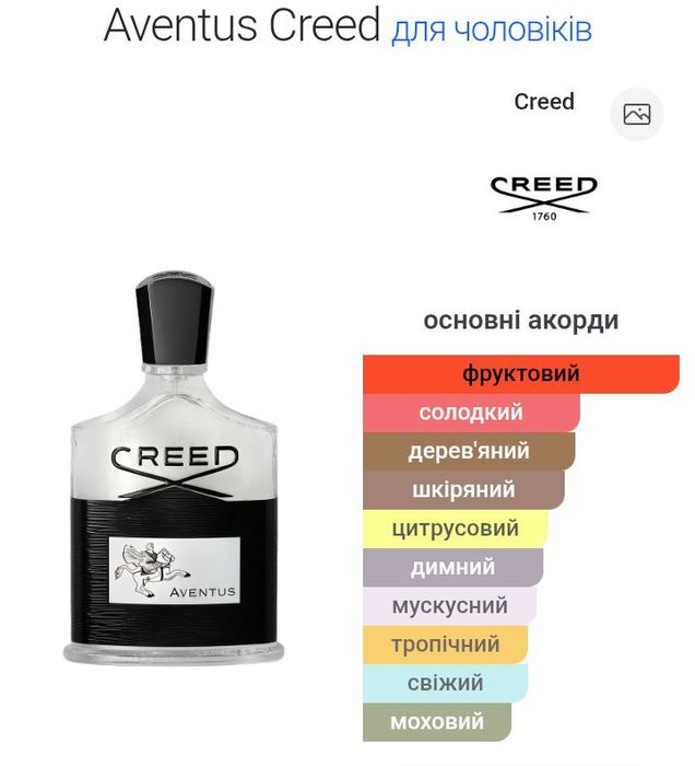 Автопарфуми Creed Aventus Кред Авентус пахучка в авто Ароматизатор Авто парфум Крід Авєнтус Ароматизатор у машину підвіска Парфюм