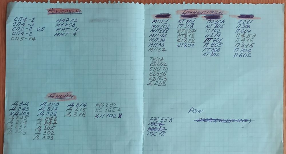радиодетали СССР