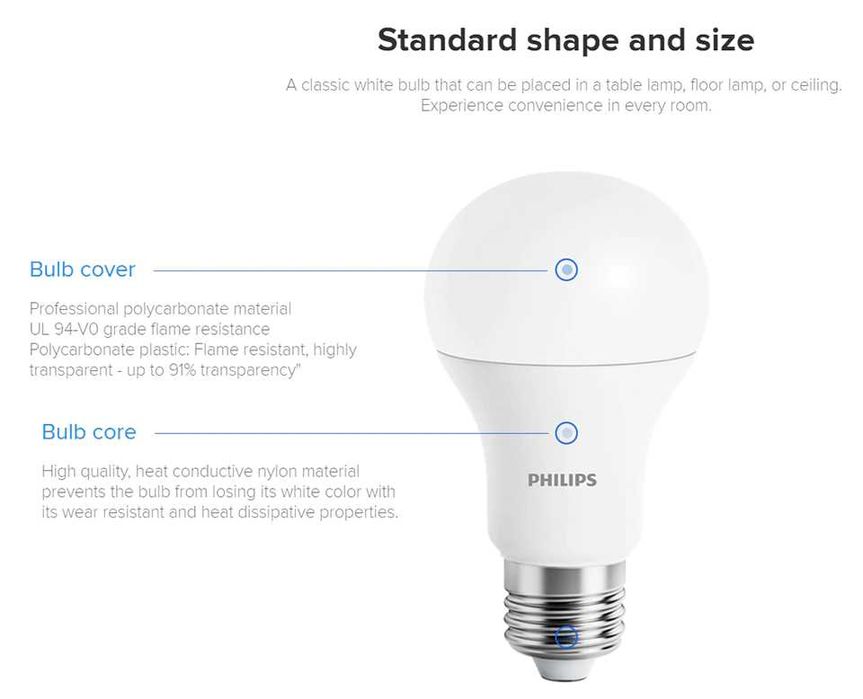 Светодиодная умная лампа Xiaomi Mijia Philips E27 6,5 Вт 450 лм