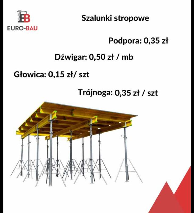 Wynajem zagęszczarka betoniarka wiertnica piła szalunek rusztowanie