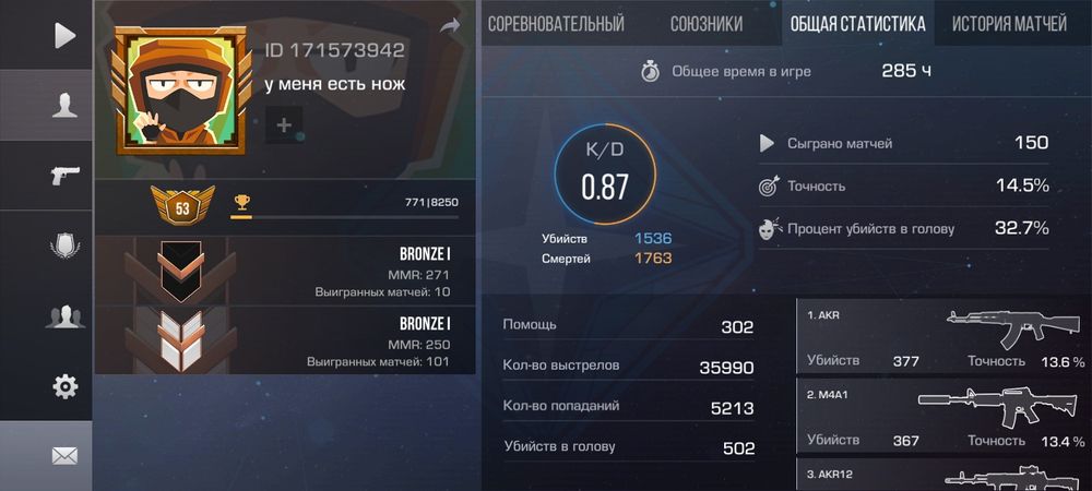 Продам аккаунт в стентофф 2