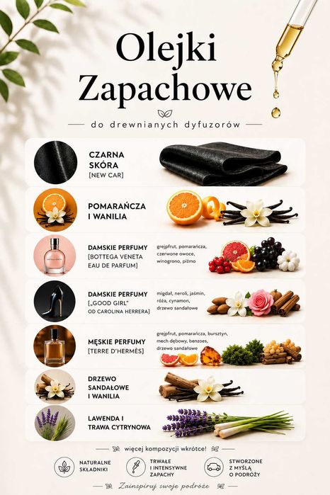 Drewniana Zawieszka Zapachowa do Auta