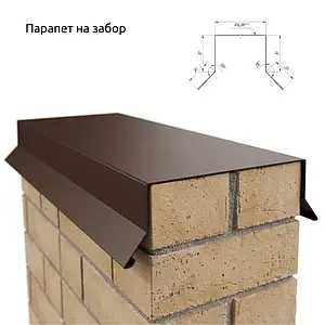 парапет для паркану