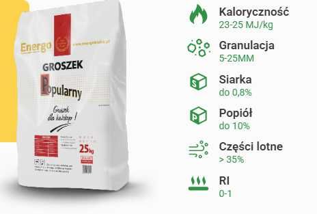 Groszek energo PREMIUM + workowany groszek wegiel