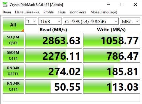 Продам ssd 360gb Goldenfir
