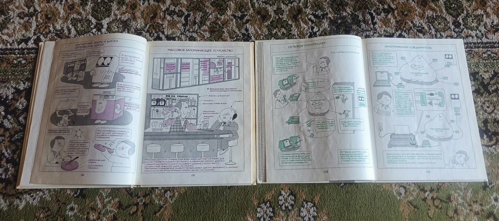 Детские книги СССР. Комиксы. Цена за комплект.