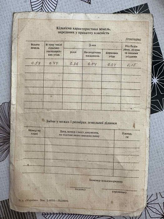 Будинок в с. Луканівка (Миколаївська обл.) – 59 соток землі!