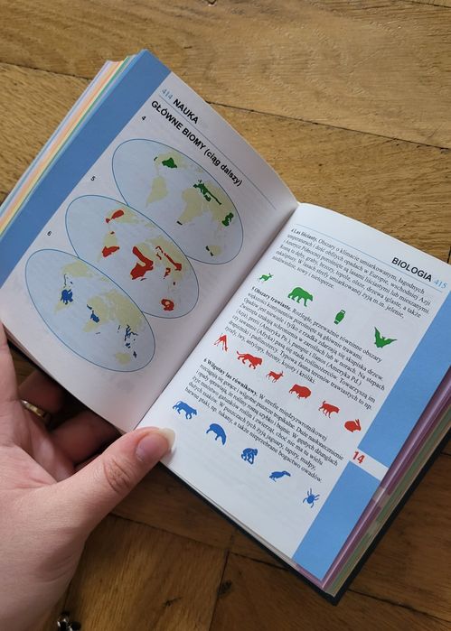Podręczna mini encyklopedia