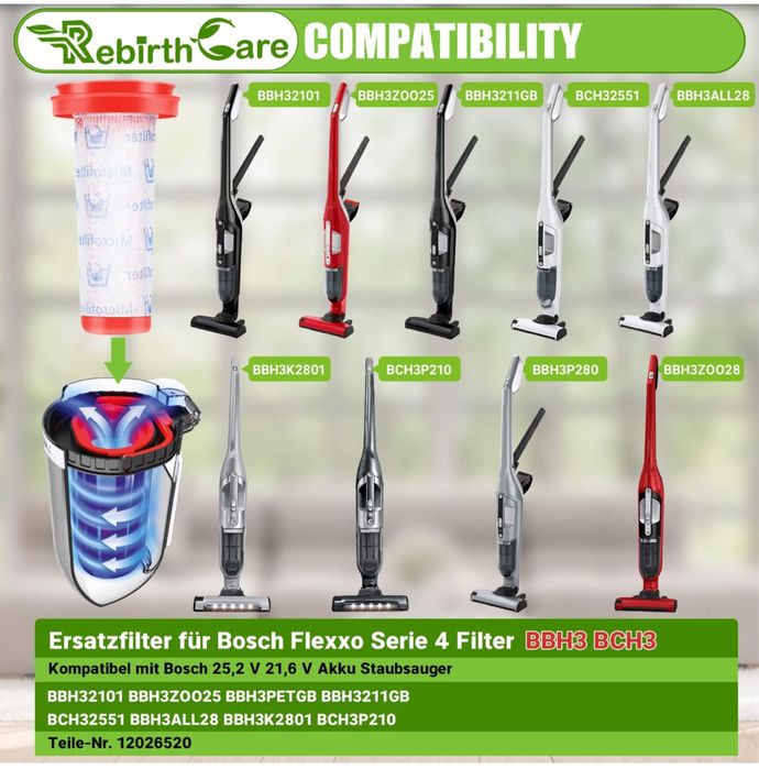 Filtro para Bosch Aspirador Vertical Flexxo