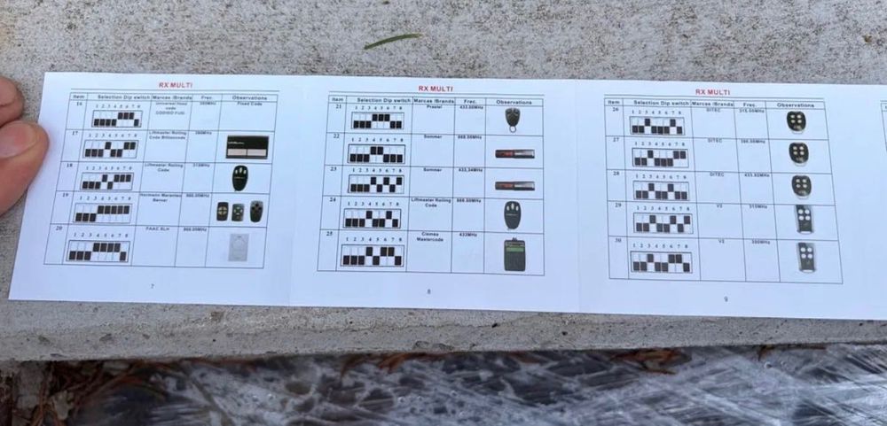 Odbiornik radiowy 2 kanałowy
