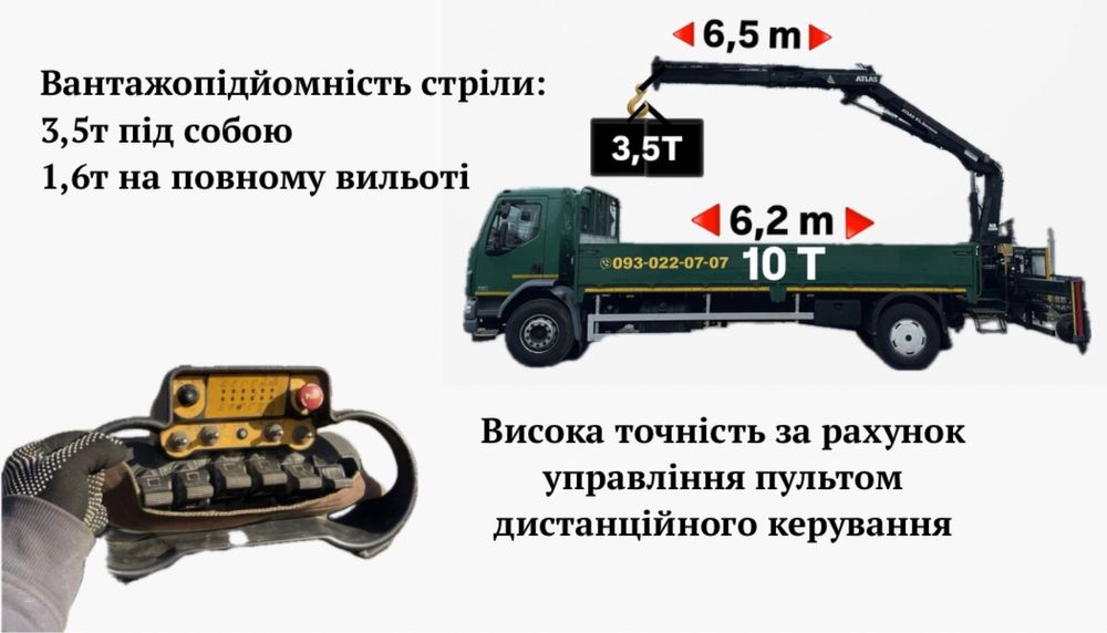 Послуги маніпулятора Дніпро , услуги манипулятора